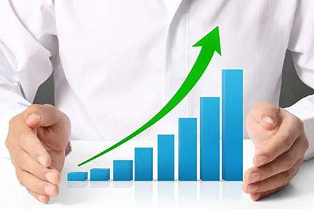 商品期货期权开户要求汇总