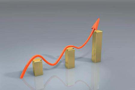 豆浆期货今日或再涨？